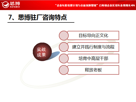 駐企/駐廠咨詢特點_深圳思博企業(yè)管理咨詢