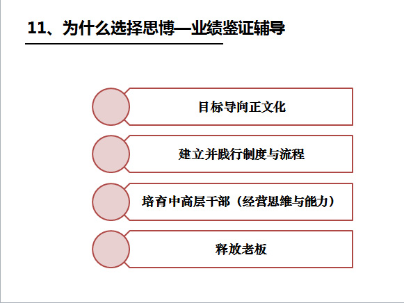 《企業(yè)/工廠管理系統(tǒng)》之思博的優(yōu)勢-深圳思博企業(yè)管理咨詢